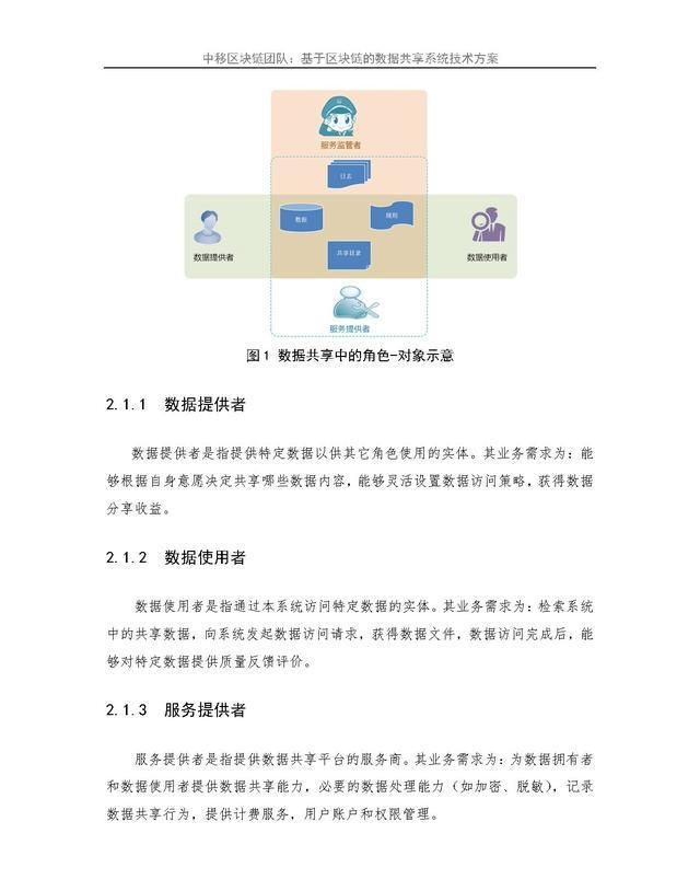 印刷环评 第167页