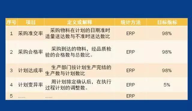 六合资料,高效计划实施_FKK49.175专属版