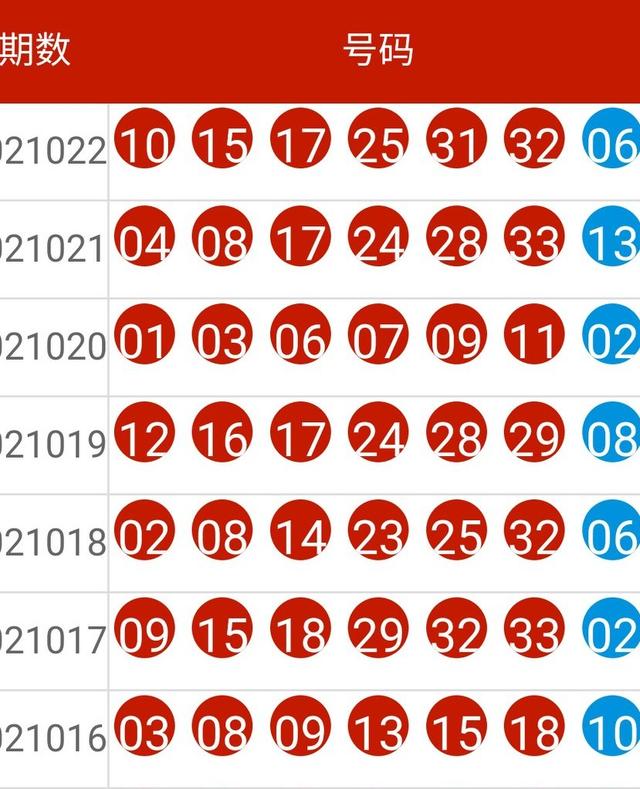 2024新澳历史开奖记录,灵活执行方案_KMC49.918钻石版