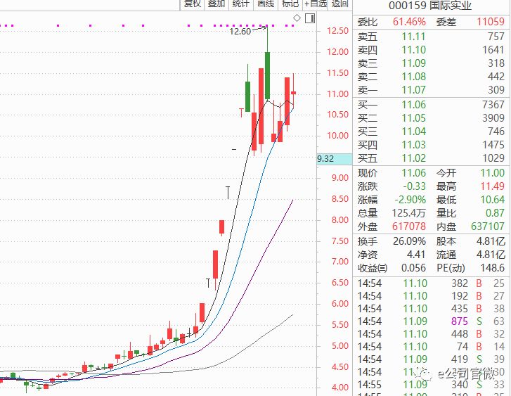 2024年太极实业重组最新消息,稳健设计策略_YHE49.872未来科技版