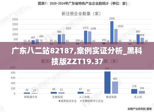 应急预案 第203页