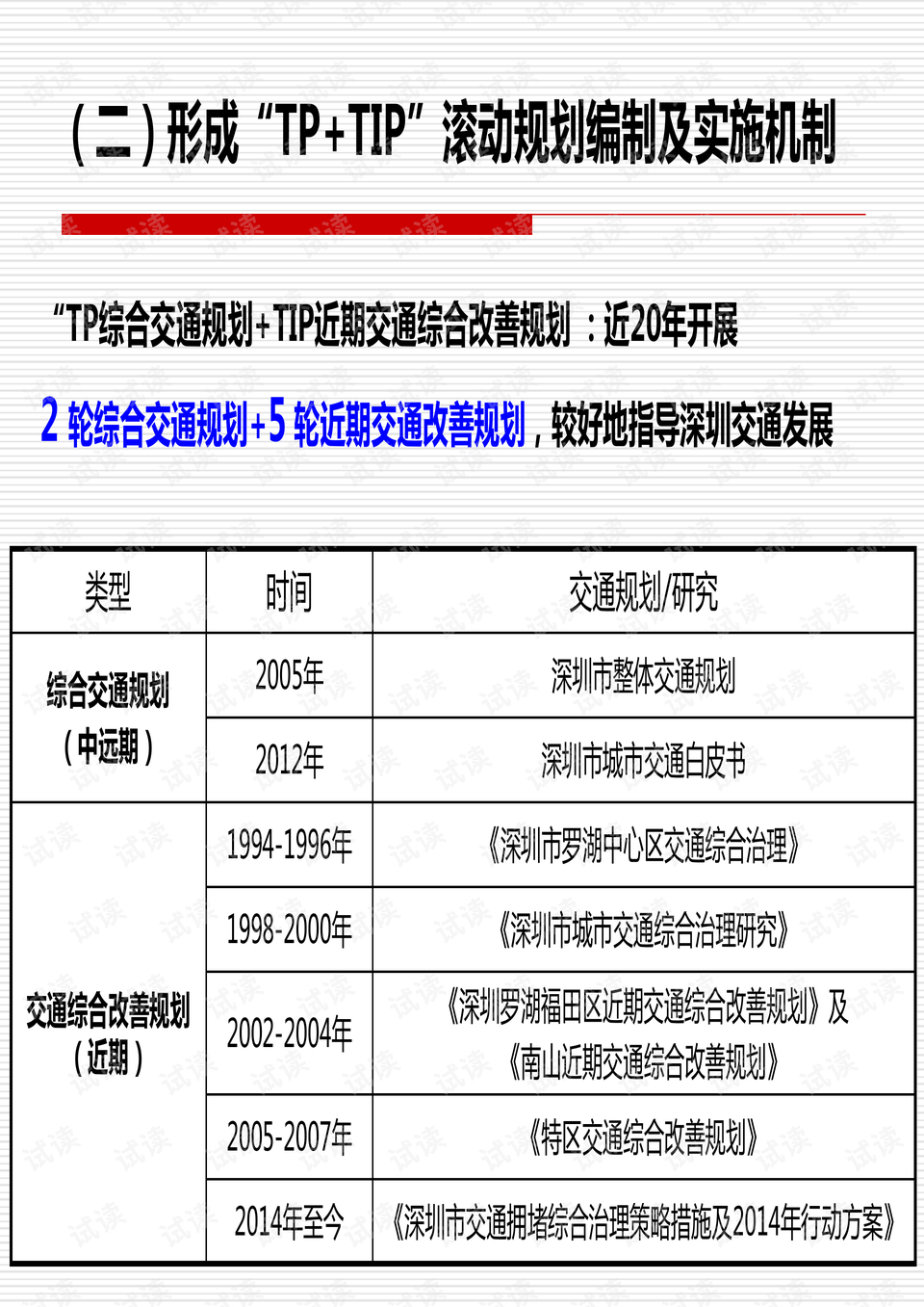 新澳精准资料免费提供58期,持续性实施方案_UEI49.856娱乐版