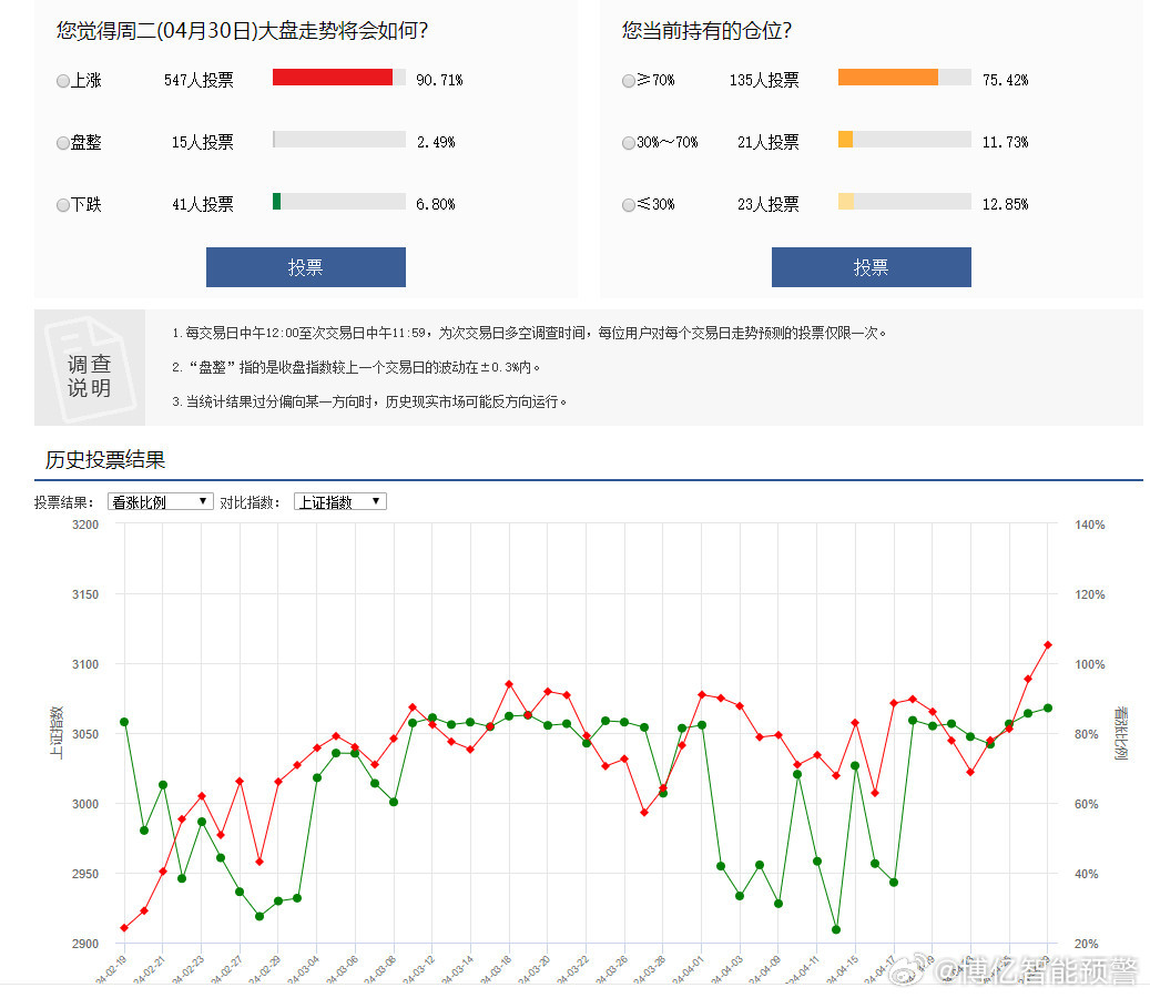每期一肖一码中一,数据化决策分析_ZYW49.103游戏版
