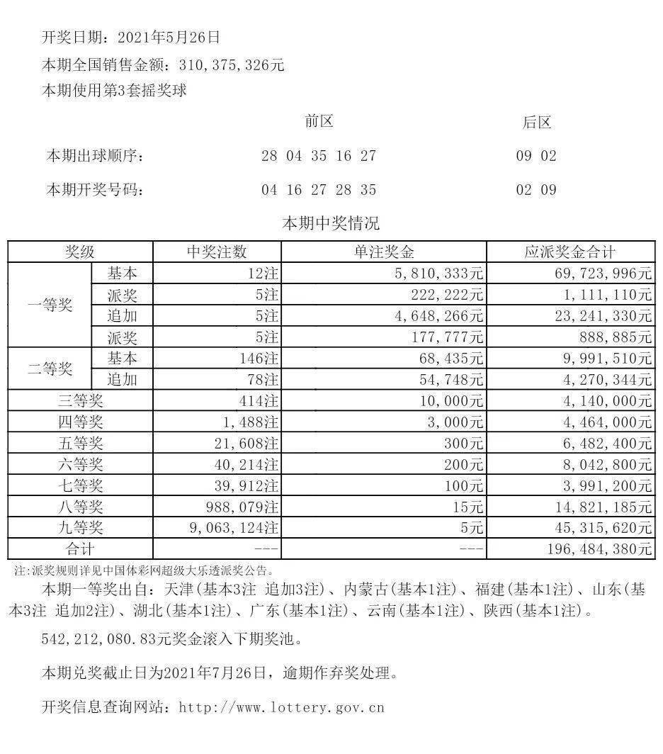 新澳今期开奖结果查询表最新,详细数据解读_UYD49.687远程版