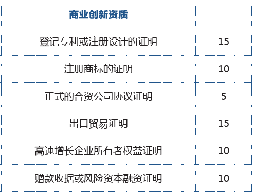 新澳最新最快资料港版,时代变革评估_QOE49.629简便版