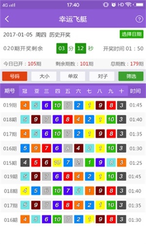 2024今晚开特马开奖结果,详细数据解读_QSK49.483运动版