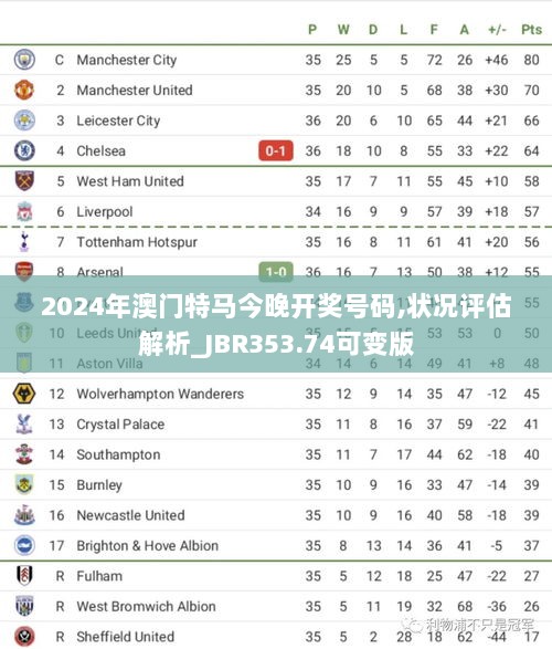 2024今晚开特马开奖结果,详细数据解读_QSK49.483运动版