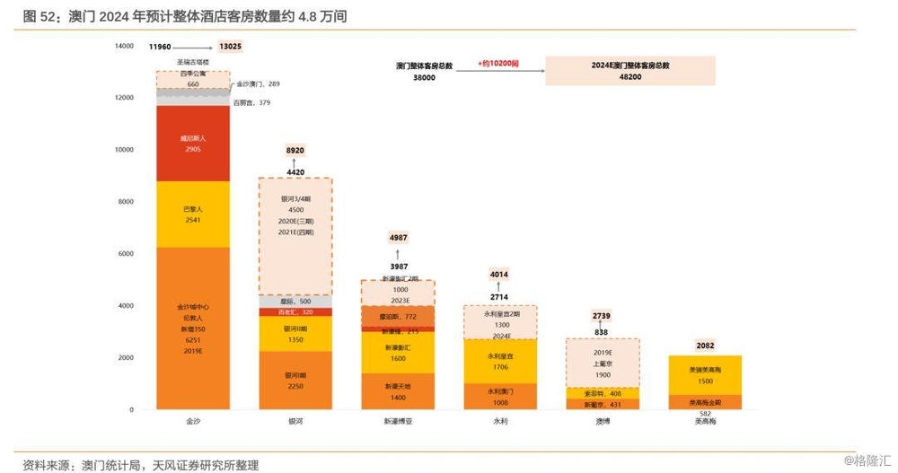 澳门天天开彩免费资料澳冂天,实证数据分析_ITB49.634确认版