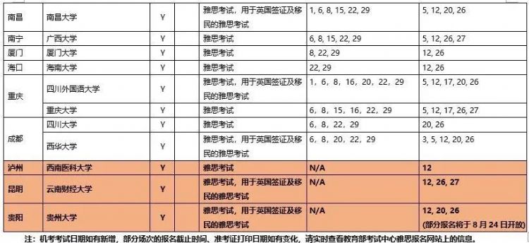 东莞环保检测验收 第132页