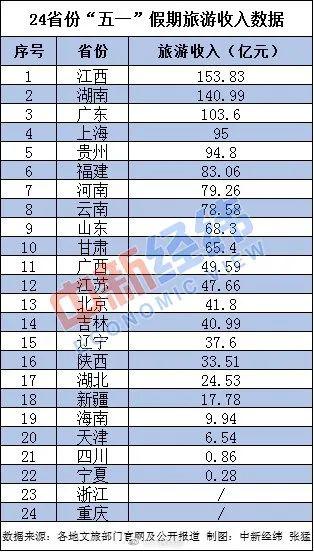 新澳门彩历史开奖记录,深入研究执行计划_GVV49.593投影版