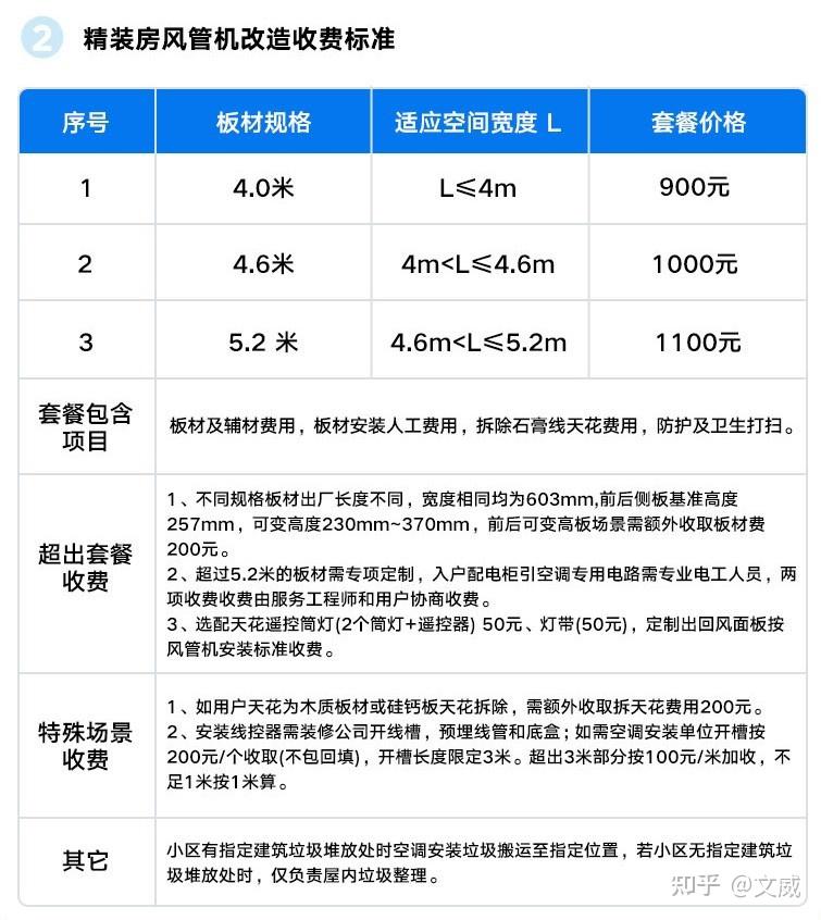 2024年肖菊华案件,科技成果解析_ZYC49.303便签版