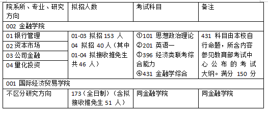 新澳今天最新免费资料,科学分析解释说明_XWI49.169快速版