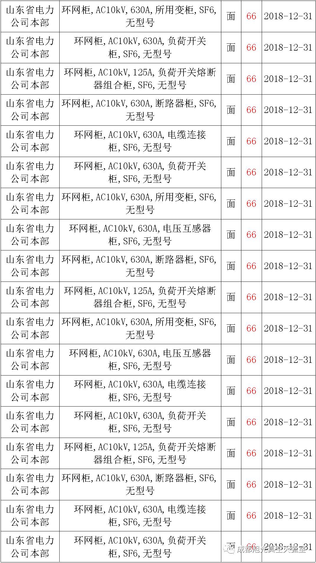 澳门开奖结果+开奖记录表01,执行机制评估_HGN49.945性能版