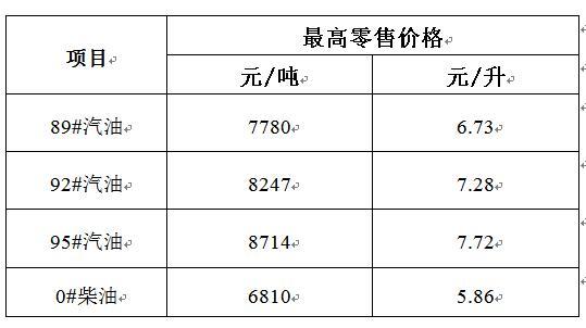 澳门开奖结果+开奖记录表01,执行机制评估_HGN49.945性能版