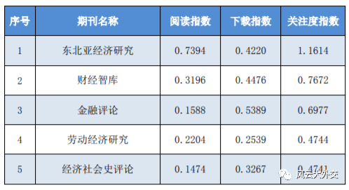 2024最新奥马免费资料四不像,实践数据分析评估_FKT49.350专业版