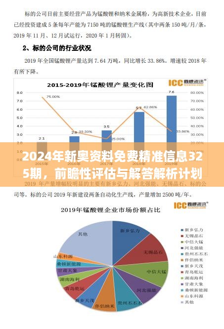 2024新奥今晚开什么,实践数据分析评估_EAR49.452限定版