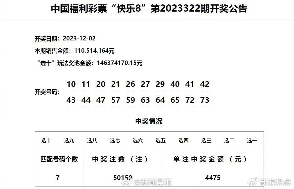 2024澳门六开彩第三期开奖结果查询,执行机制评估_UNQ49.459校园版