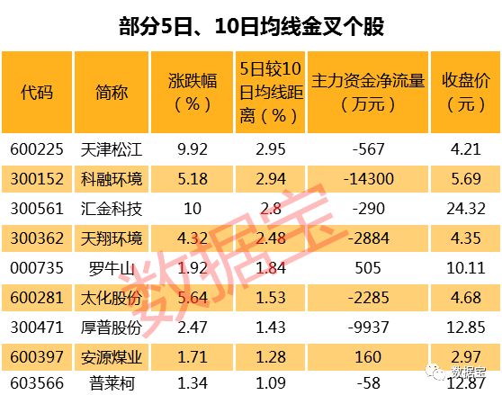 新澳今晚上9点30开奖结果,科学分析解释说明_HBX49.854传达版