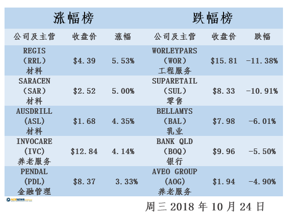 新澳今晚上9点30开奖结果,科学分析解释说明_HBX49.854传达版