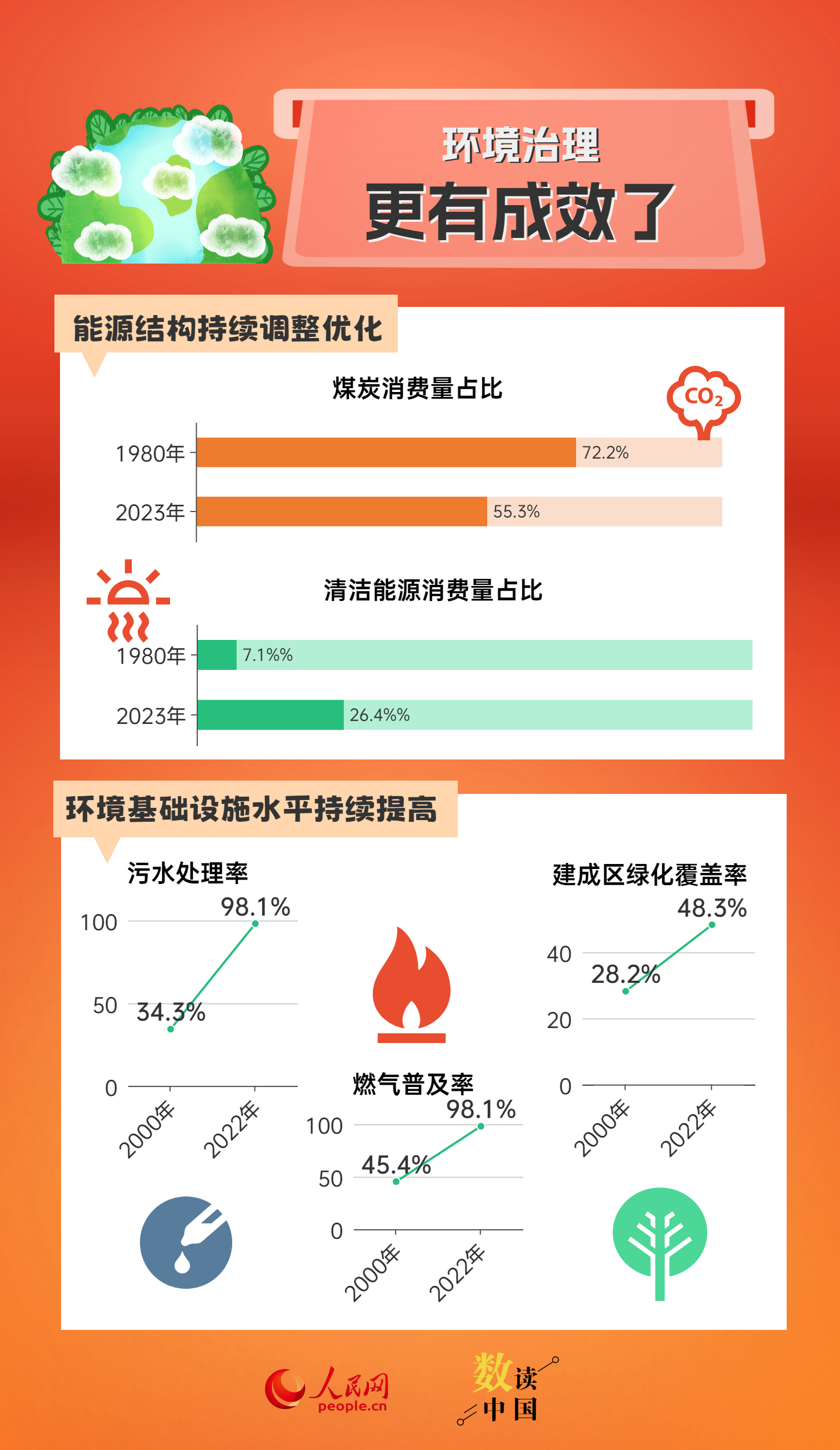 香港二四六好彩资料246开奖结果,科学数据解读分析_XHS49.946后台版