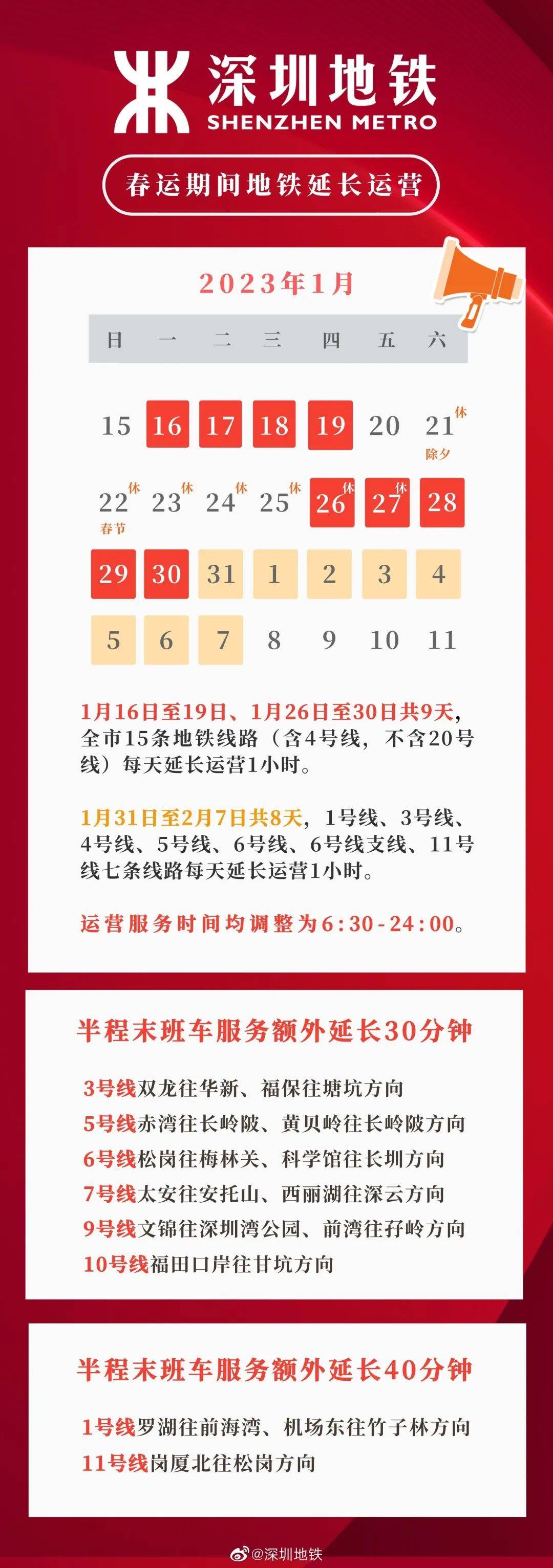 应急预案 第198页