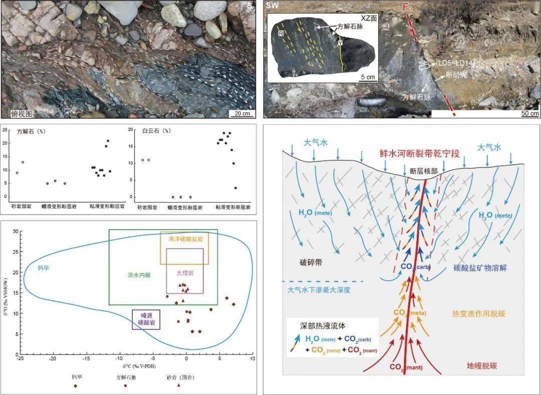 王中王论坛免费资料2024,地质资源与地质工程_EXW49.889供给版