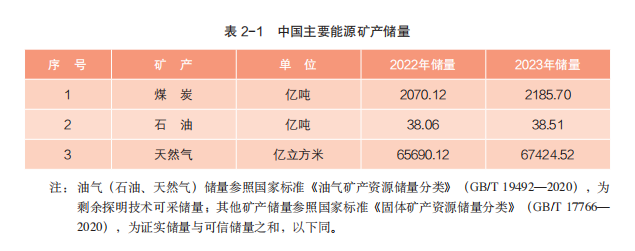 王中王论坛免费资料2024,地质资源与地质工程_EXW49.889供给版
