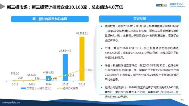 广东八二站资料大全正版官网,深度研究解析_ZAX49.124设计师版