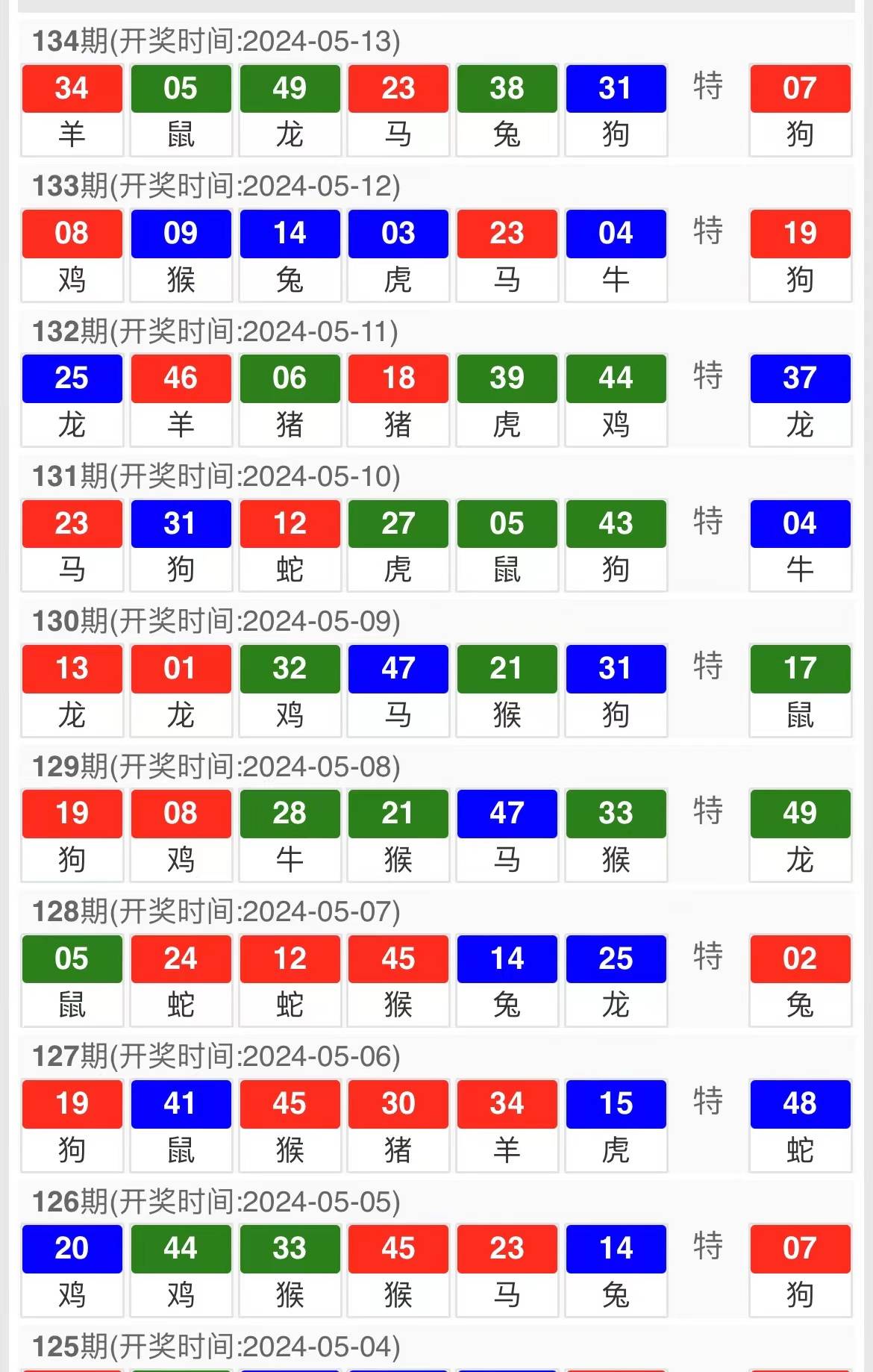 澳门马会传真265期,深入登降数据利用_QQI49.902交互式版