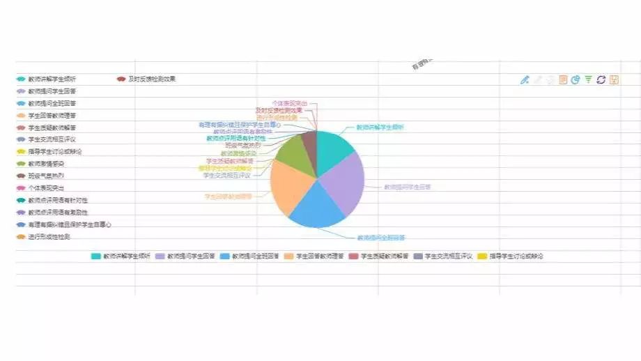 东莞环保检测验收 第129页
