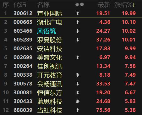 香港和澳门开奖现场直播结果,科学依据解析_DNF49.187快捷版