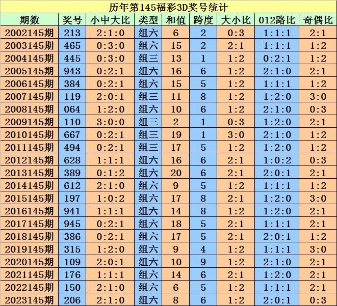 2024澳门天天开好彩大全开奖结果,实地观察解释定义_IXM49.120深度版