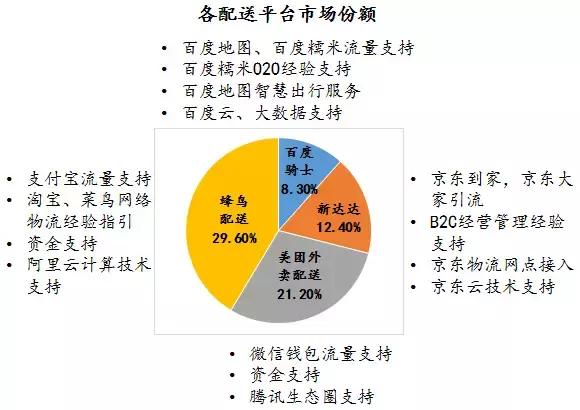 应急预案 第195页