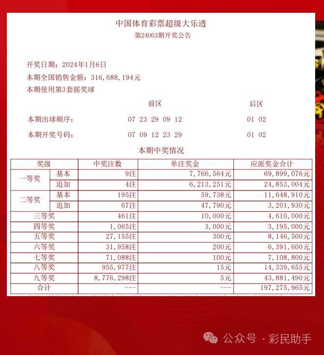 香港挂挂牌最准的资料,实时数据分析_AML49.846UHD