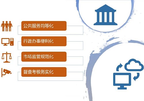 澳门金牛论坛网站金牛,灵活执行方案_PFI49.246紧凑版