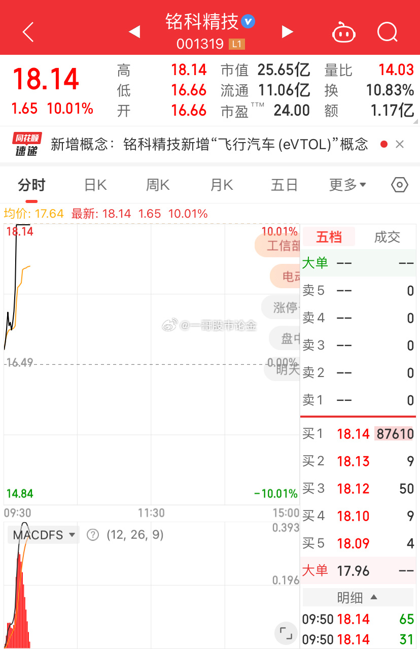 东莞环保检测验收 第125页