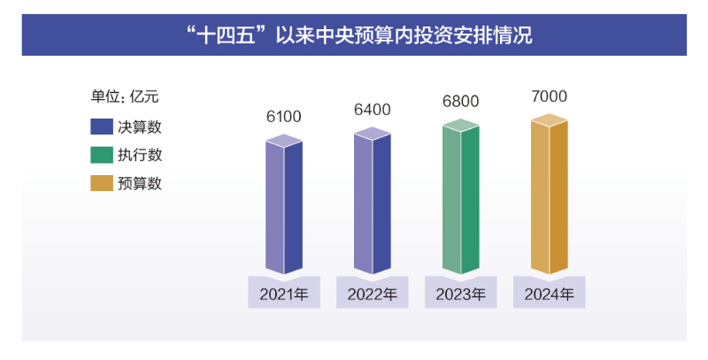 新2024年澳门开奖结果,实地数据评估分析_JIM49.785酷炫版