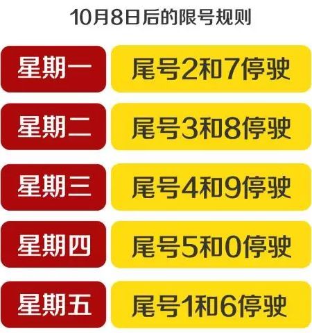 黄骅限号通知最新动态2024,全面解析与应对指南