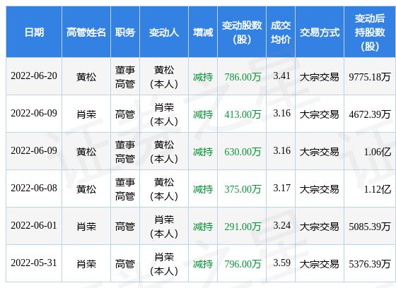 吹膜环评 第192页