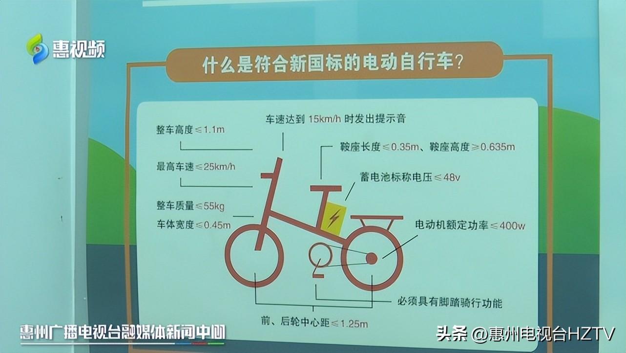 惠州上牌最新进度查询，等待与陪伴的温馨历程