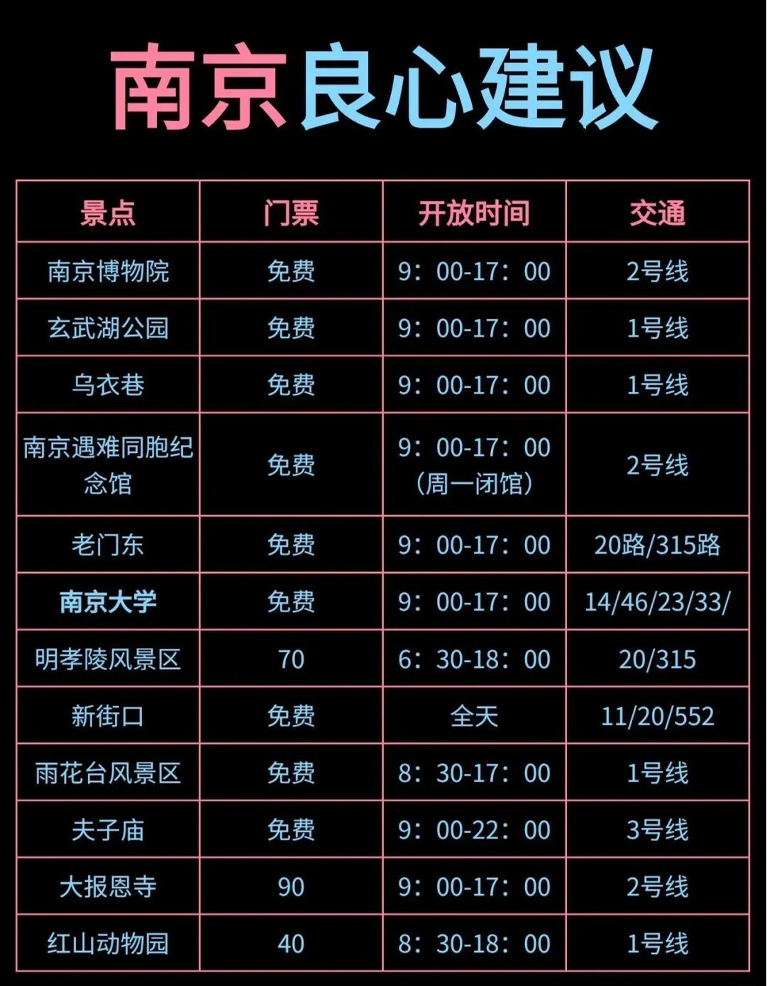 南京景区免费开放名单更新,历史背景、影响及地位探究