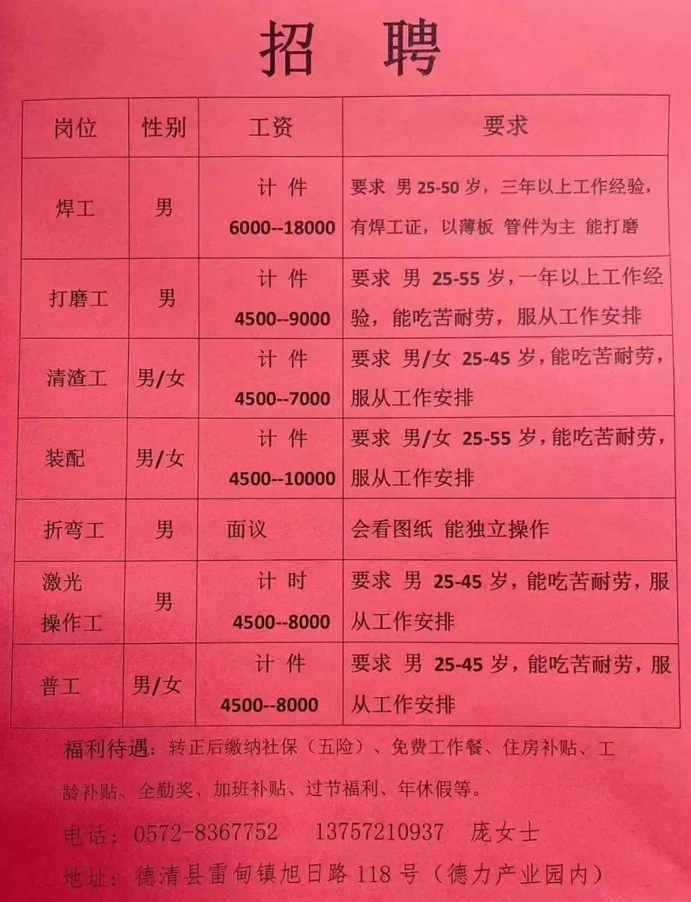 阳谷招工最新消息✨揭秘岗位空缺与求职机会