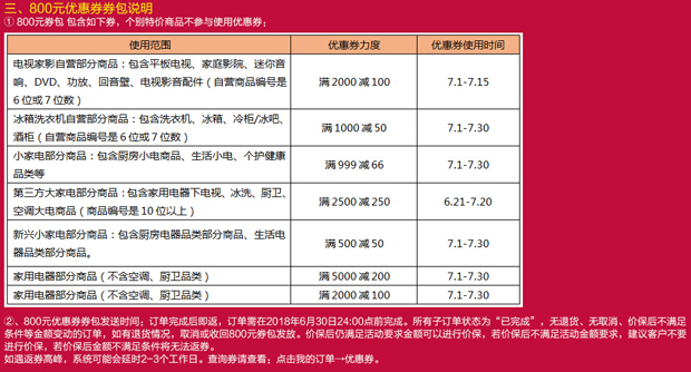 揭秘京东新纪元，重塑购物体验的拆单方法（2016最新）