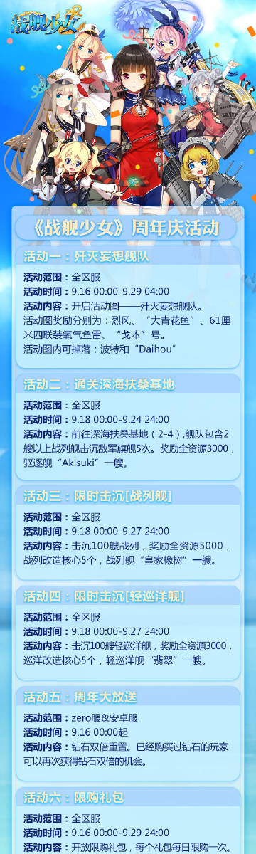 战舰少女r最新掉落表解析及战舰少女R掉落更新汇总