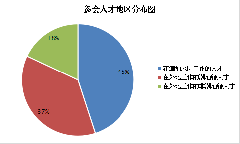 汕头招聘网最新信息及小巷深处的职业机会宝藏