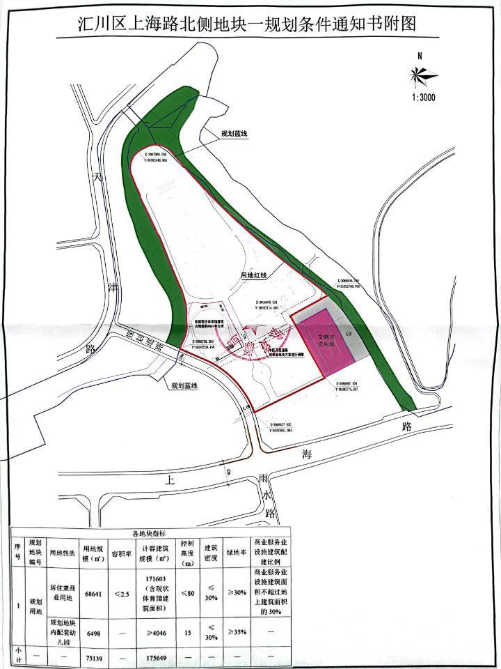 汇川区沙湾最新规划详解及步骤指南(初学者与进阶用户皆适用)