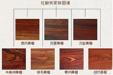 大红酸枝最新价格揭秘,宝藏秘密揭晓,2015年市场深度解读