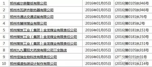 嵊州2024最新老赖名单公示系统,科技推动诚信社会建设新篇章
