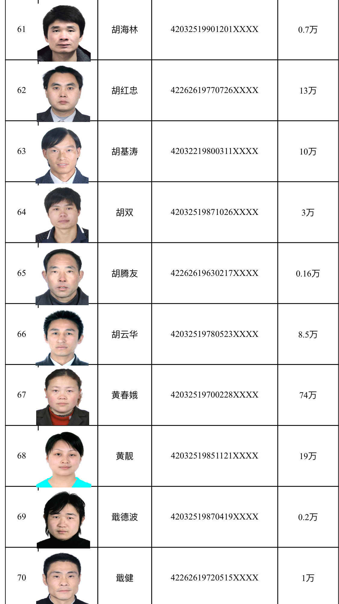 嵊州2024最新老赖名单公示系统,科技推动诚信社会建设新篇章