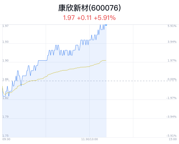 吹膜环评 第179页